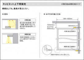 Panasonic ܾ LGB51017LG1 ̿5