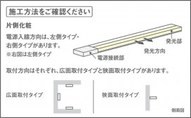 Panasonic ܾ LGB51130LG1 ̿4