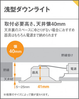Panasonic 饤 LGB73632LB1 ̿3