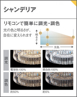 Panasonic 󥰥饤 LGBZ0122 ̿4