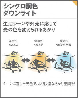Panasonic 饤 LGB71080LU1 ̿4
