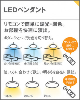 Panasonic ڥȥ饤 LGBZ7100 ̿2