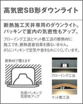 Panasonic 饤 LGW71752LE1 ̿3