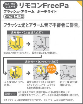 Panasonic ƥꥢȥɥ LGWC40100 ̿1