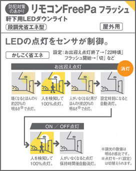 Panasonic 饤 LGWC71661KLE1 ̿2