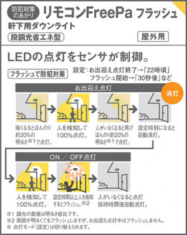 Panasonic 饤 XLGDC661KLE1 ̿3