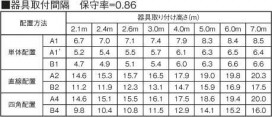 ߾ KOIZUMI ͶƳ AR45787L ̿1