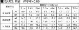 ߾ KOIZUMI ͶƳ AR45788L ̿1