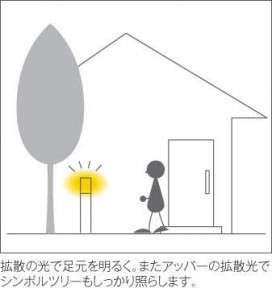 ߾ KOIZUMI ǥ饤 AU40167L ̿4