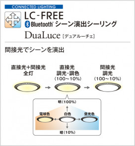 ODELIC ǥå 󥰥饤 OL251712BC ̿5