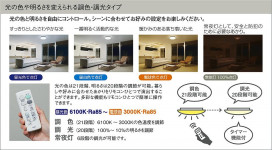  | DAIKO ŵ Ĵ DCL-39725