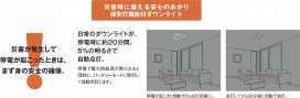  | DAIKO ŵ 饤() DDL-4806AW