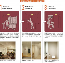  | DAIKO ŵ 饤() DDL-4806AW