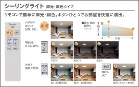 Panasonic LED 󥰥饤 LGBZ0589 ̿5