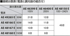 KOIZUMI ߾ 饤ȥȥ AE46400E ̿1