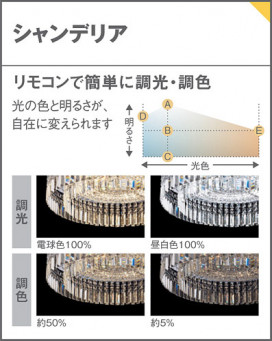 Panasonic 󥰥饤 LGC30114 ̿5