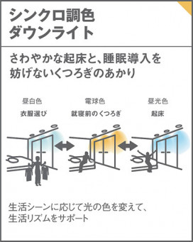 Panasonic 饤 LGD1123LU1 ̿6