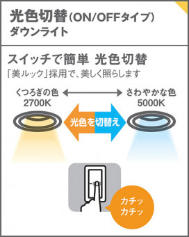 Panasonic 饤 LGD3210LQ1 ̿5