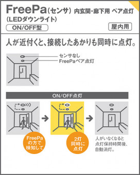 Panasonic 饤 LGDC1100NLE1 ̿3