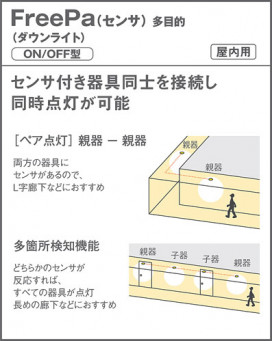Panasonic 饤 LGDC1100NLE1 ̿4