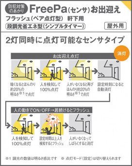 Panasonic ƥꥢ饤 LRDC1100VLE1 ̿5