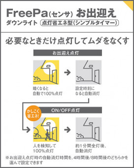 Panasonic ƥꥢ饤 LRDC1201LLE1 ̿3