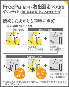 Panasonic ƥꥢ饤 LRDC1201LLE1 ̿4