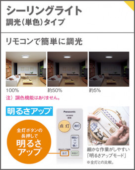 Panasonic 󥰥饤 LSEB1174 ̿6
