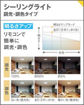 Panasonic 󥰥饤 LSEB1185 ̿5