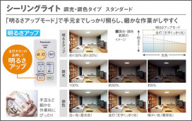 Panasonic 󥰥饤 LSEB1188 ̿6