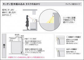 Panasonic ۲ LGB50409KLB1 ̿6