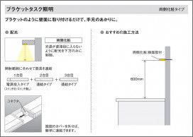 Panasonic ۲ LGB50715LE1 ̿4