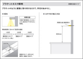 Panasonic ۲ LGB50724LE1 ̿4