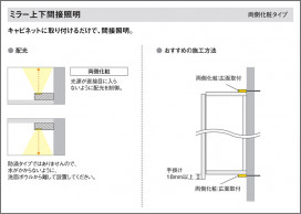 Panasonic ۲ LGB50852LE1 ̿5