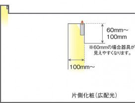 Panasonic ۲ LGB50910LE1 ̿5