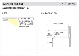 Panasonic ۲ LGB50984LE1 ̿2