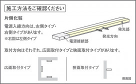 Panasonic ۲ LGB51806LE1 ̿6
