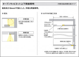 Panasonic ۲ LGB51816LE1 ̿5