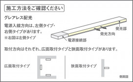 Panasonic ۲ LGB51914LE1 ̿6