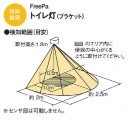 Panasonic ֥饱å LGBC81650LE1 ̿3
