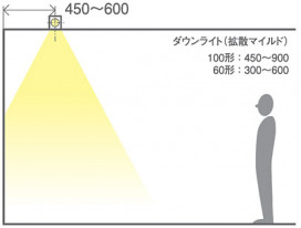 Panasonic 饤 LSEB9513LE1 ̿6