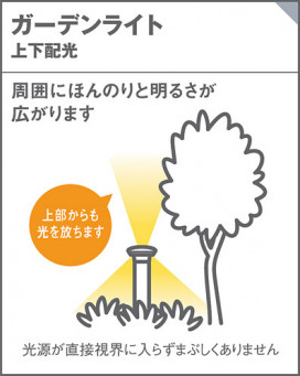 Panasonic ƥꥢ饤 XLGE7131LE1 ̿5