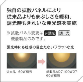 KOIZUMI ߾ ⵤ̩饤 AD7016W27 