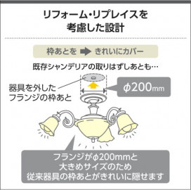 KOIZUMI ߾ ǥꥢ AA47628L 