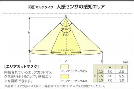 KOIZUMI ߾ ⵤ̩饤 AD41925L 