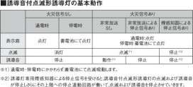 KOIZUMI ߾ ͶƳ AR48689L 