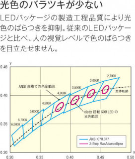 KOIZUMI ߾ ݥåȥ饤 AS41375L 