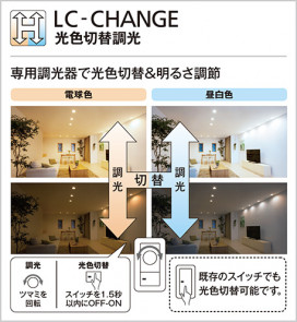 ODELIC ǥå 󥰥饤 OL014061PC1 ̿2