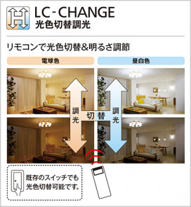 ODELIC ǥå 󥰥ե WF268PC ̿2