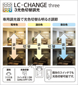 ODELIC ǥå 饤 OD361166 ̿1